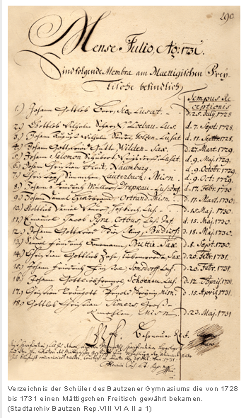 Verzeichnis der Schüler des Bautzener Gymnasiums die von 1728 bis 1731 einen Mättigschen Freitisch gewährt bekamen.(Stadtarchiv Bautzen Rep.VIII VI A II a 1)
